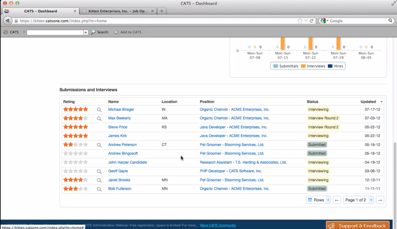 Cats Pricing Features Reviews Alternatives Getapp