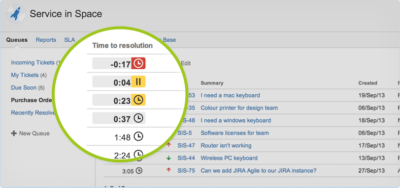 TÉLÉCHARGER JIRA AGILE JIRA AGILE TÉLÉCHARGER